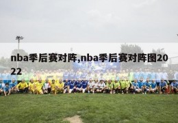 nba季后赛对阵,nba季后赛对阵图2022