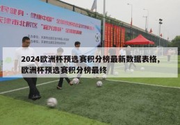 2024欧洲杯预选赛积分榜最新数据表格,欧洲杯预选赛积分榜最终