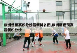 欧洲世预赛积分榜最新排名图,欧洲区世预赛最新积分榜