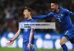 欧洲杯2024年4强赛程,欧洲杯2021四强赛程