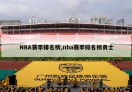 NBA赛季排名榜,nba赛季排名榜勇士