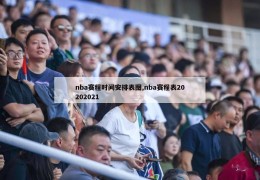 nba赛程时间安排表图,nba赛程表20202021