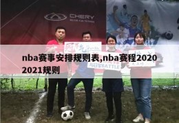 nba赛事安排规则表,nba赛程20202021规则